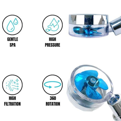 Turbo Fan Shower Head Original